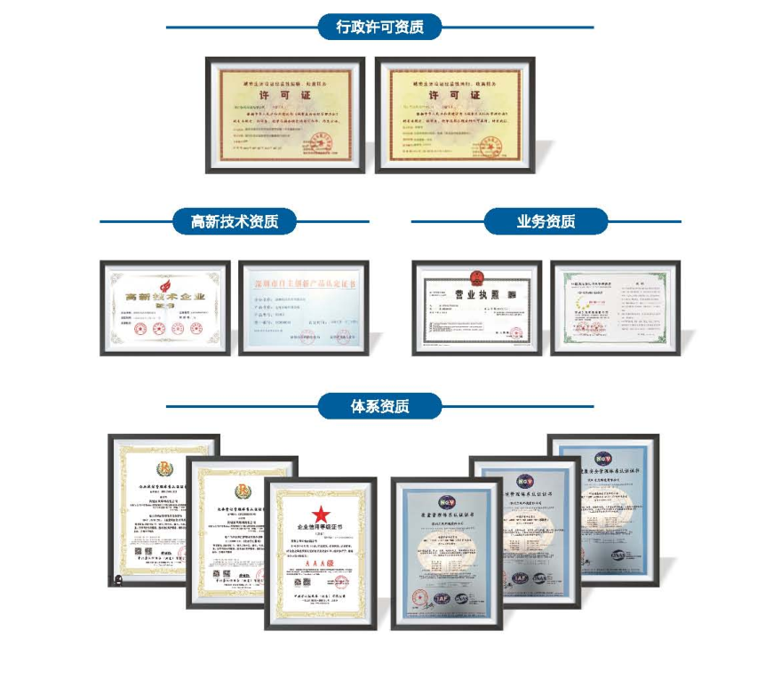 東風(fēng)環(huán)境資質(zhì).jpg 東風(fēng)環(huán)境資質(zhì).jpg